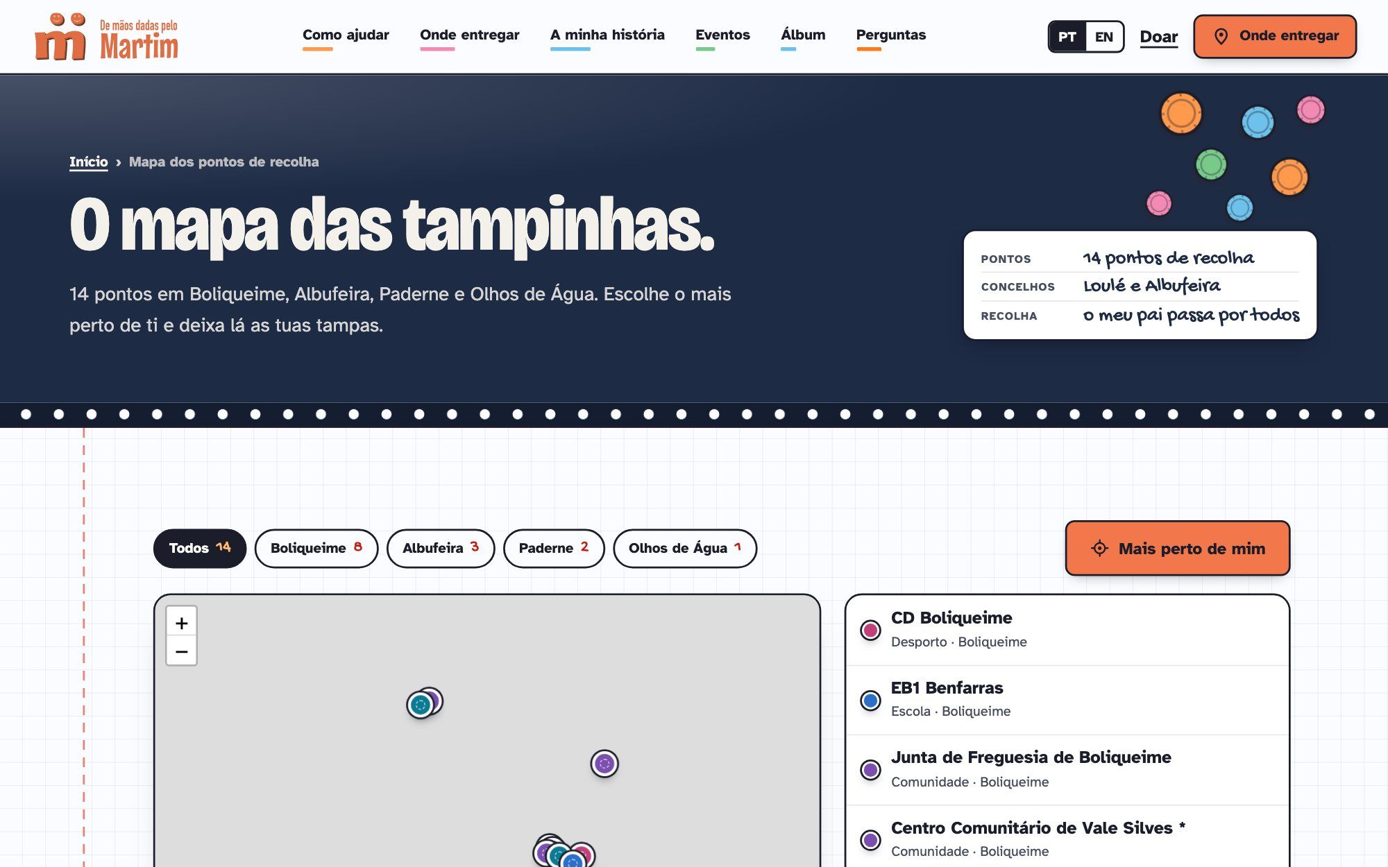De mãos dadas pelo Martim — Mapa dos pontos de recolha