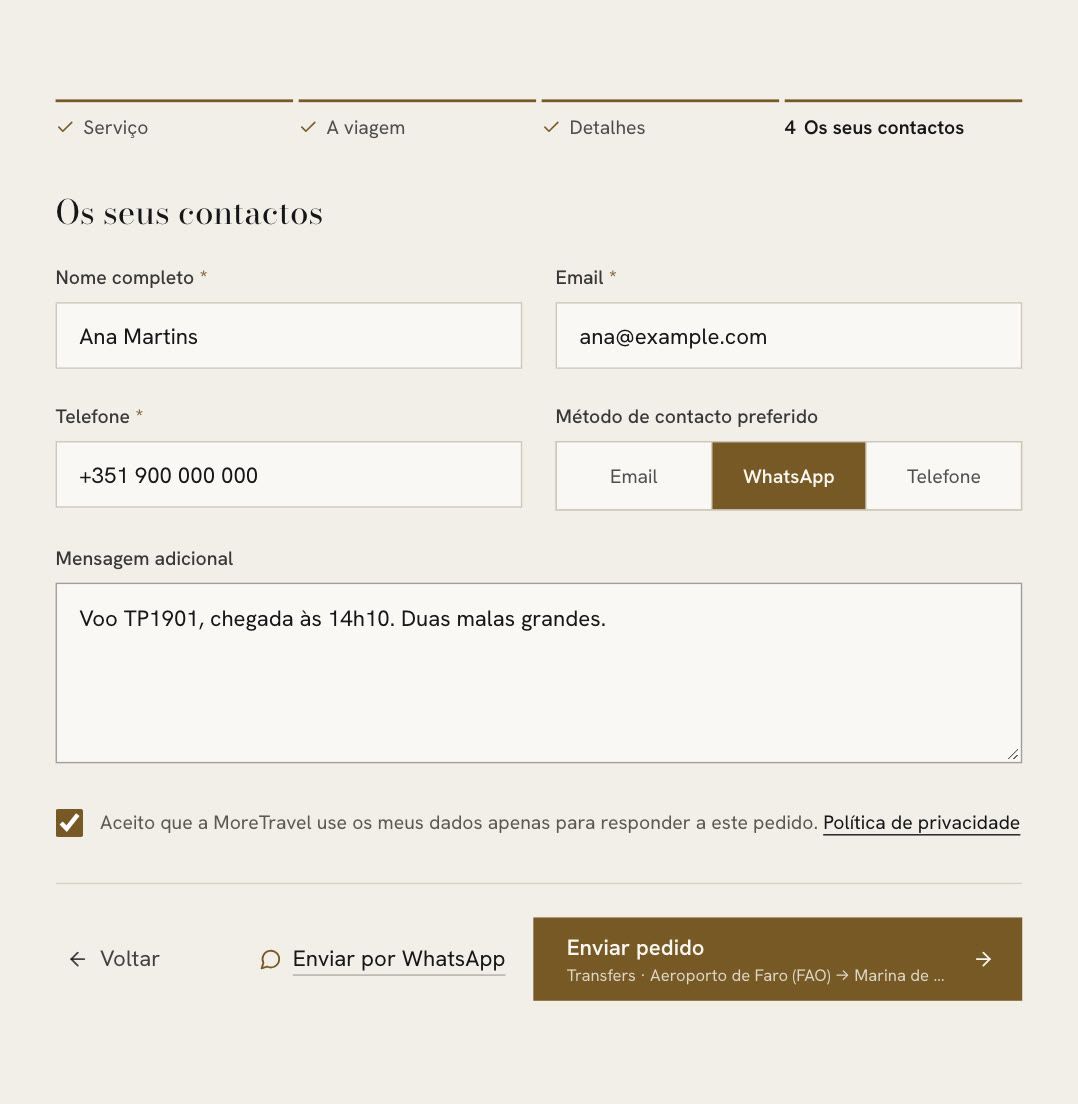 MoreTravel — Passo 4: Contactos