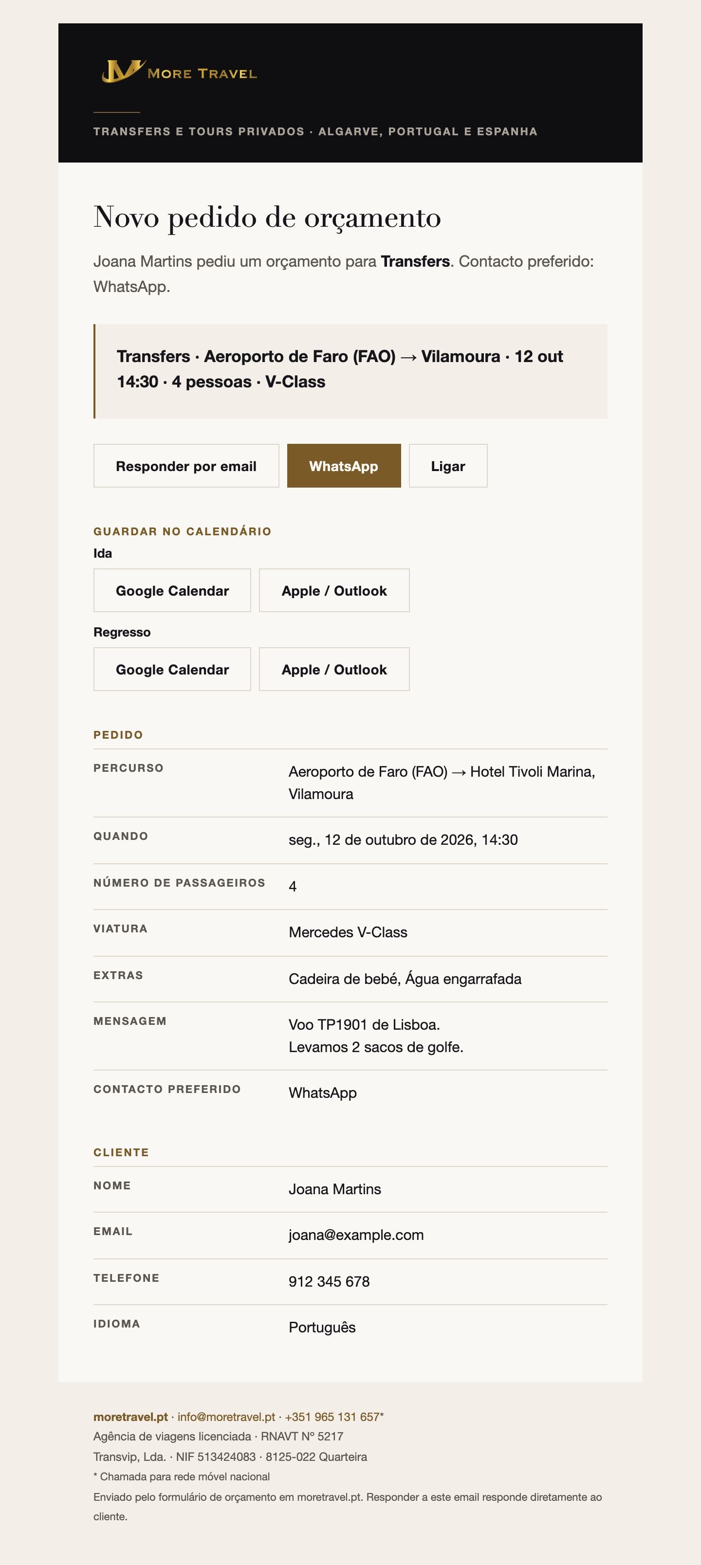 MoreTravel — email: Para a equipa
