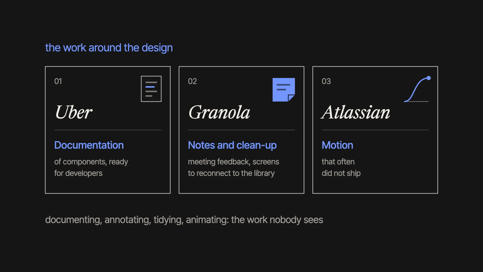 Three teams and the work each handed to the agent: Uber, component documentation; Granola, meeting notes and screen clean-up; Atlassian, motion that often did not ship.