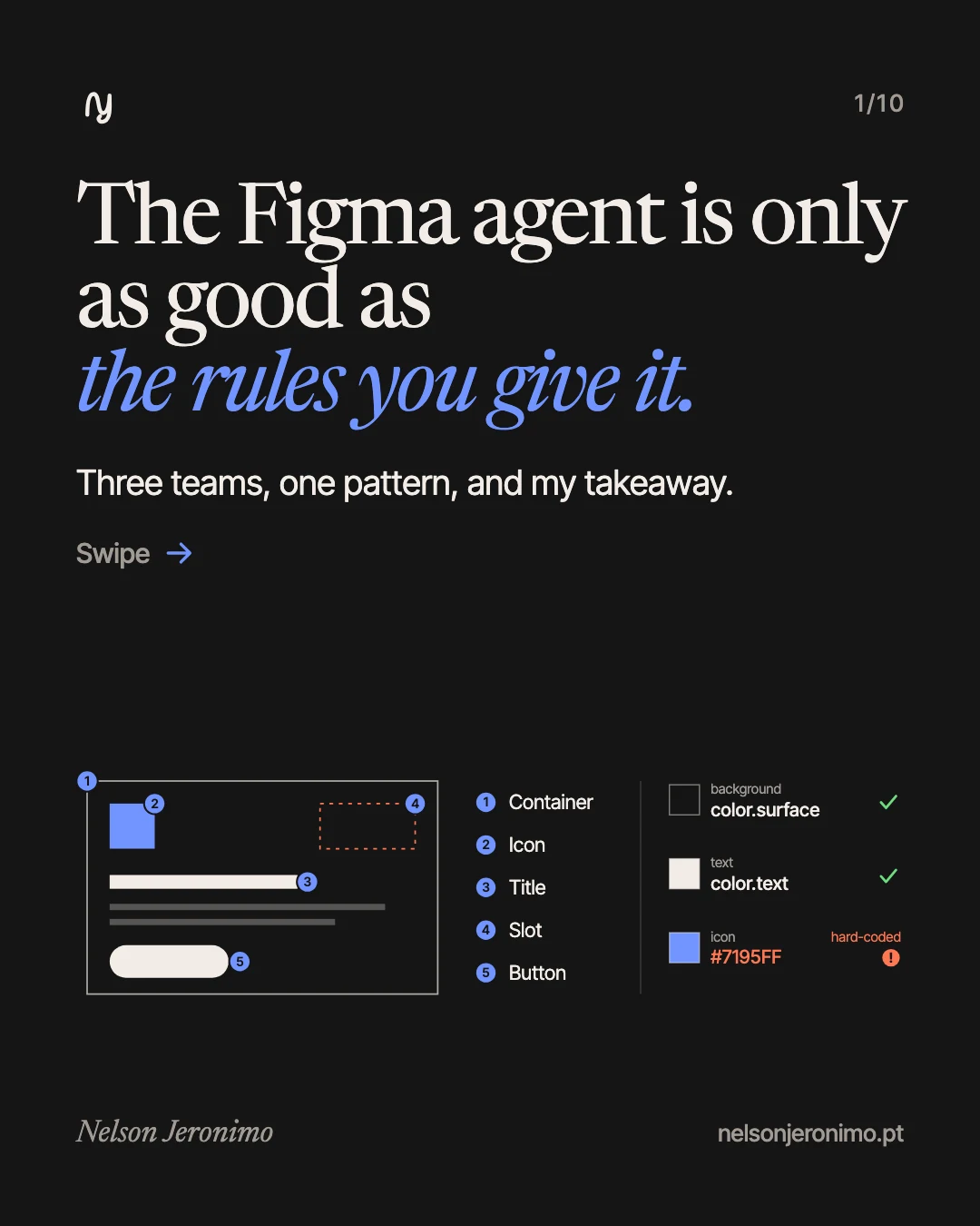 Slide 1: The Figma agent is only as good as the rules you give it.
