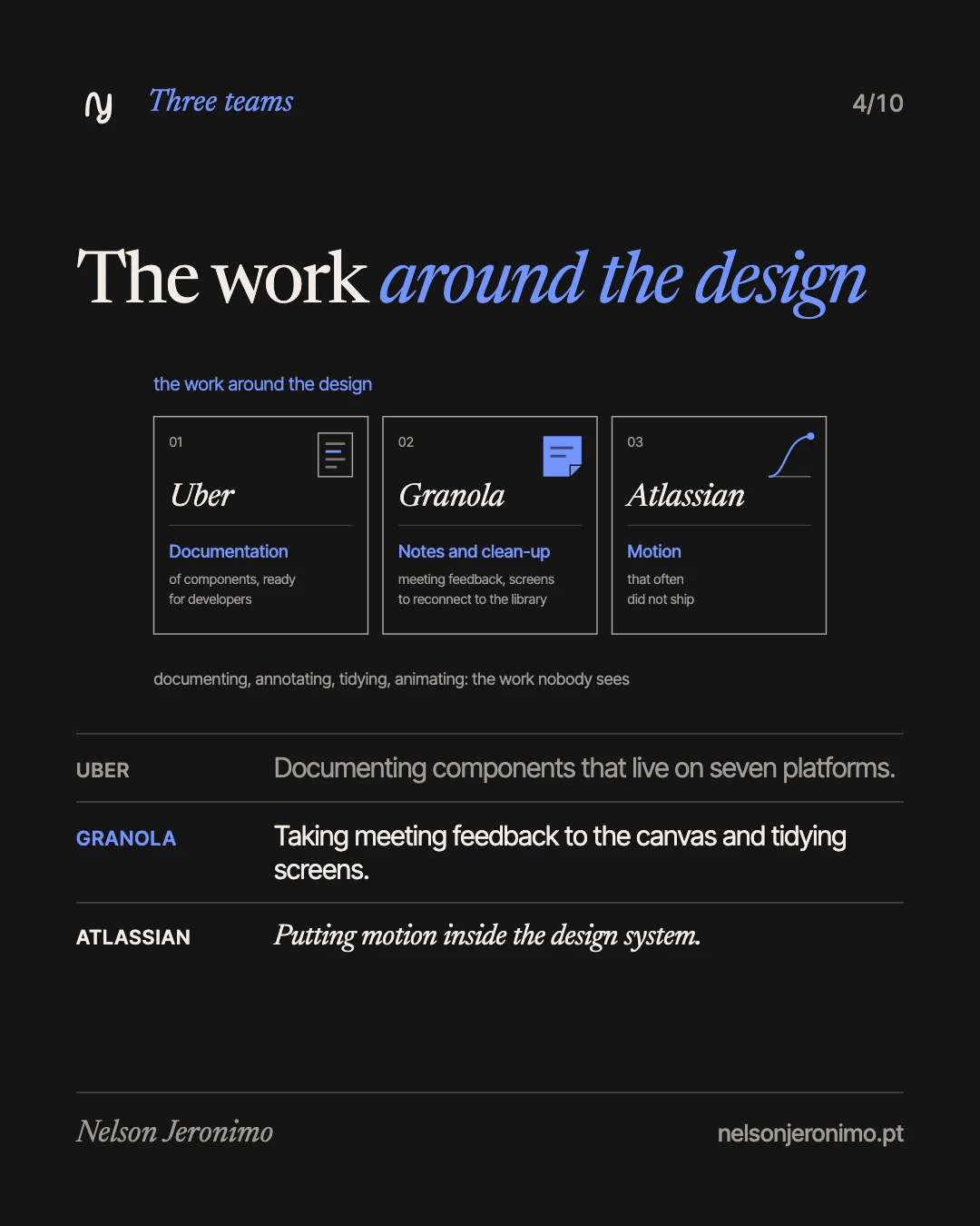 Slide 4: three teams (Uber, Granola, Atlassian) and the work around the design.