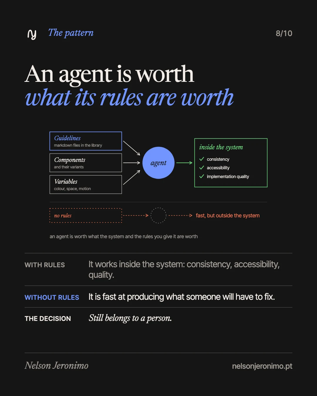 Slide 8: the pattern: an agent is worth what its rules are worth.