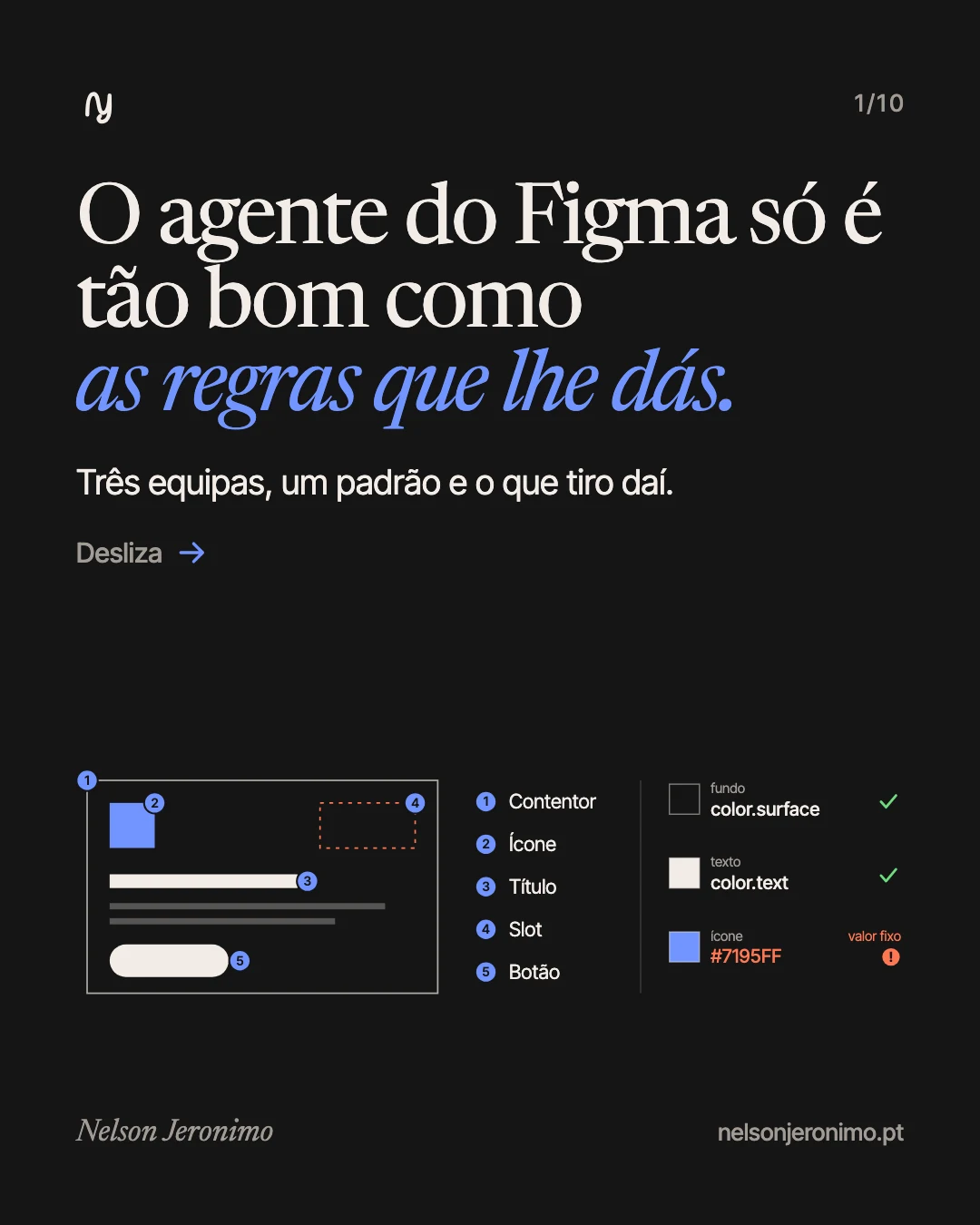 Slide 1: O agente do Figma só é tão bom como as regras que lhe dás.