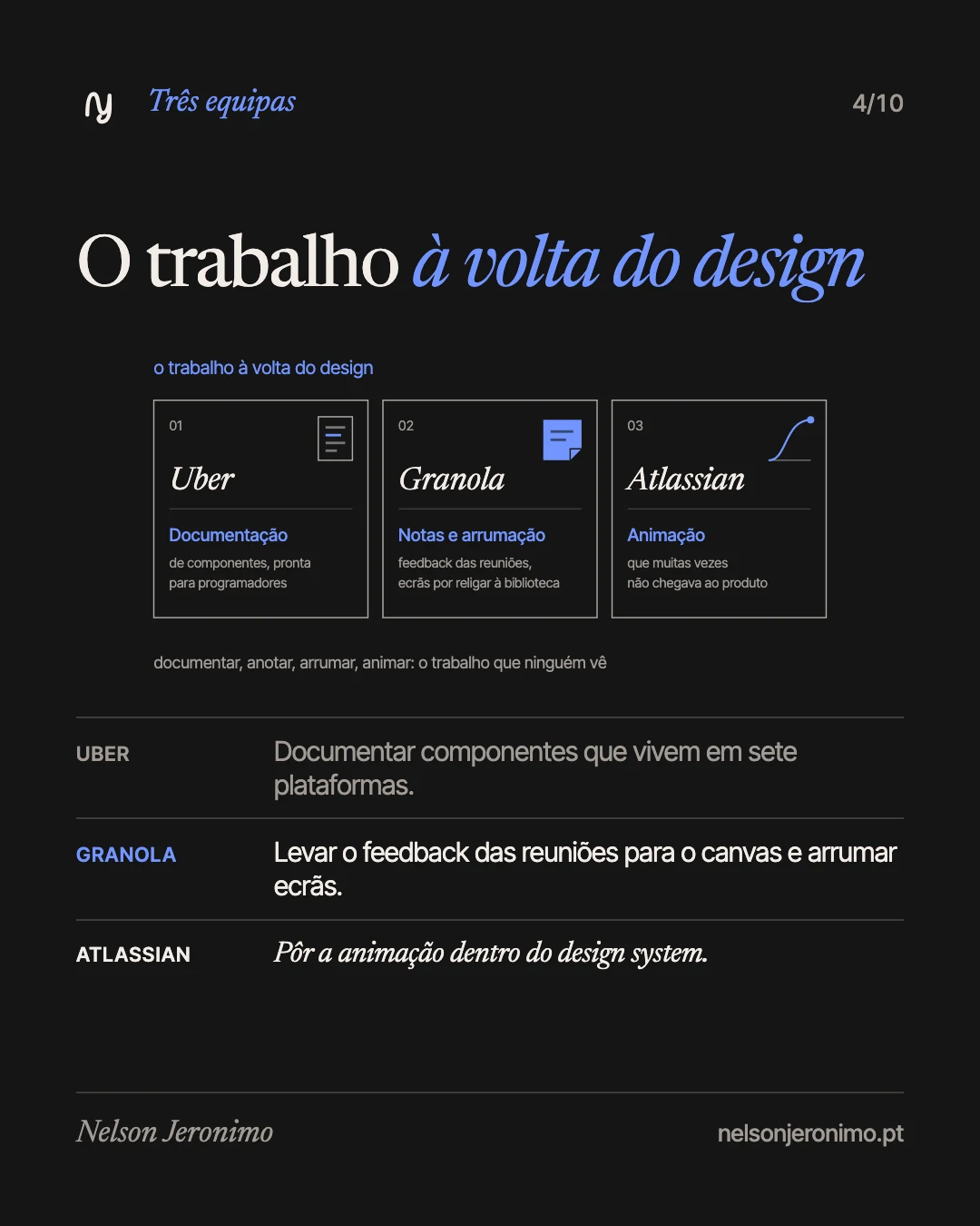 Slide 4: três equipas (Uber, Granola, Atlassian) e o trabalho à volta do design.