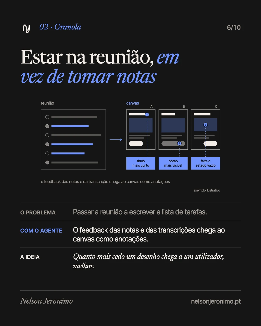Slide 6: Granola: estar na reunião, em vez de tomar notas.