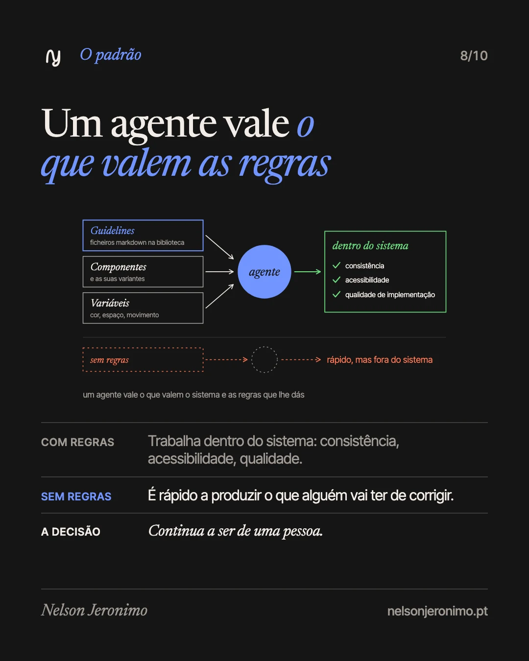 Slide 8: o padrão: um agente vale o que valem as regras.
