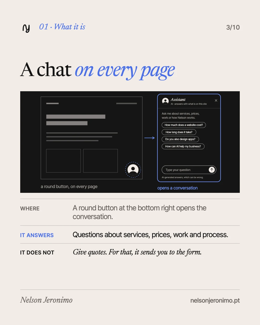 Slide 3: what it is: a chat on every page, which does not give quotes.