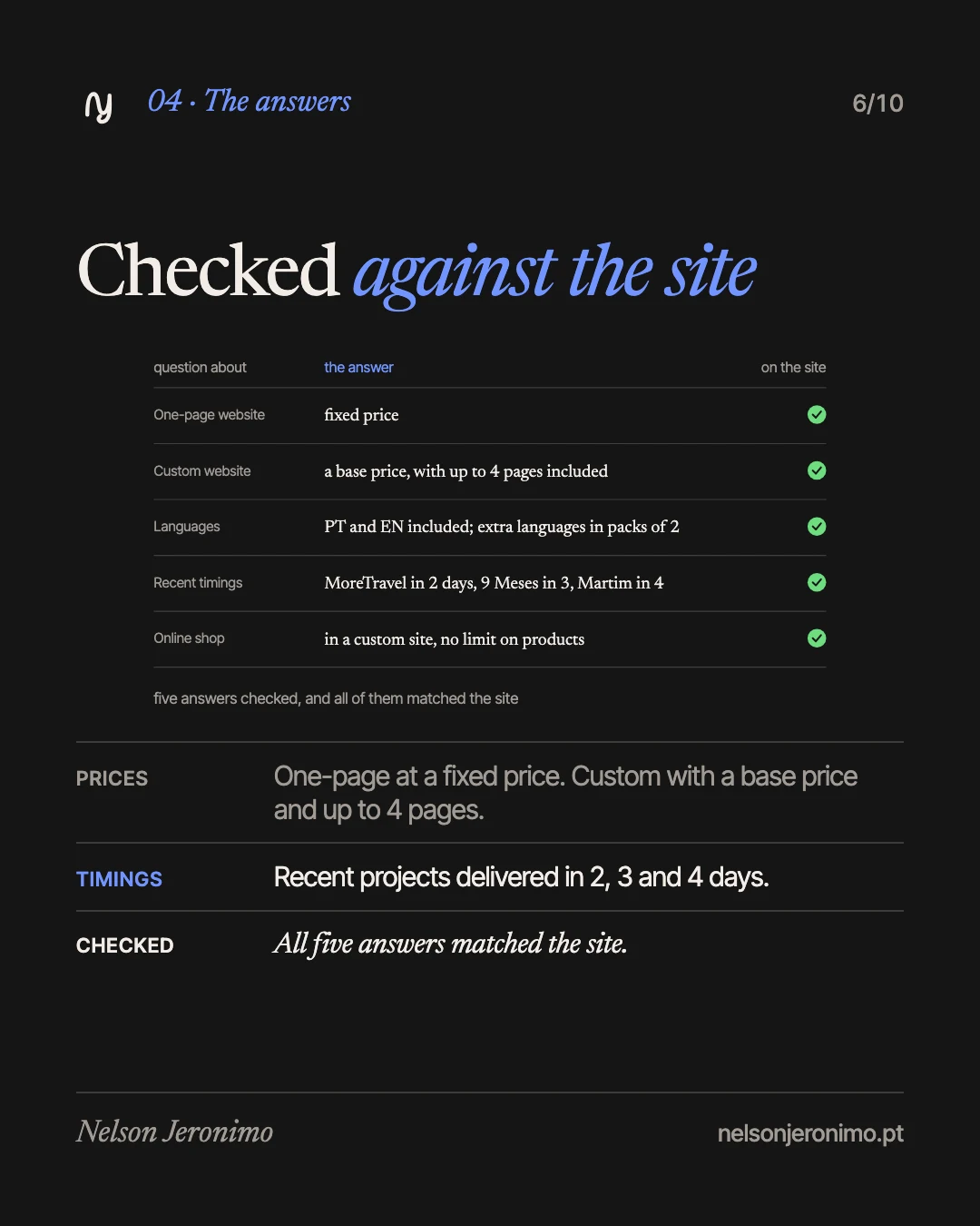 Slide 6: the answers, checked against the site.
