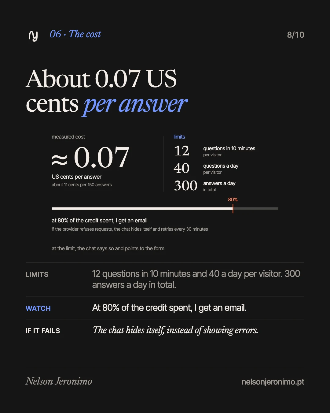 Slide 8: the cost: about 0.07 US cents per answer, with limits and a warning at 80% of the credit.