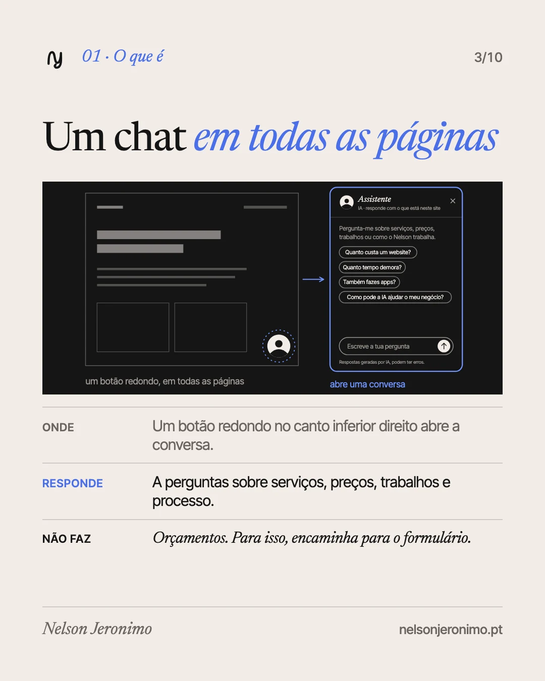 Slide 3: o que é: um chat em todas as páginas, que não faz orçamentos.