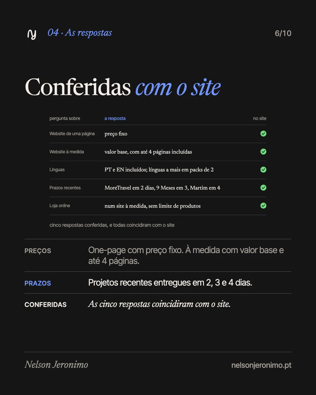 Slide 6: as respostas, conferidas com o site.