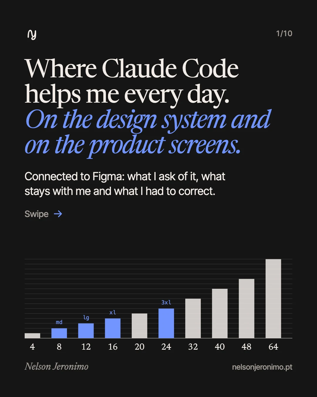 Slide 1: where Claude Code helps me every day: on the design system and on the product screens.