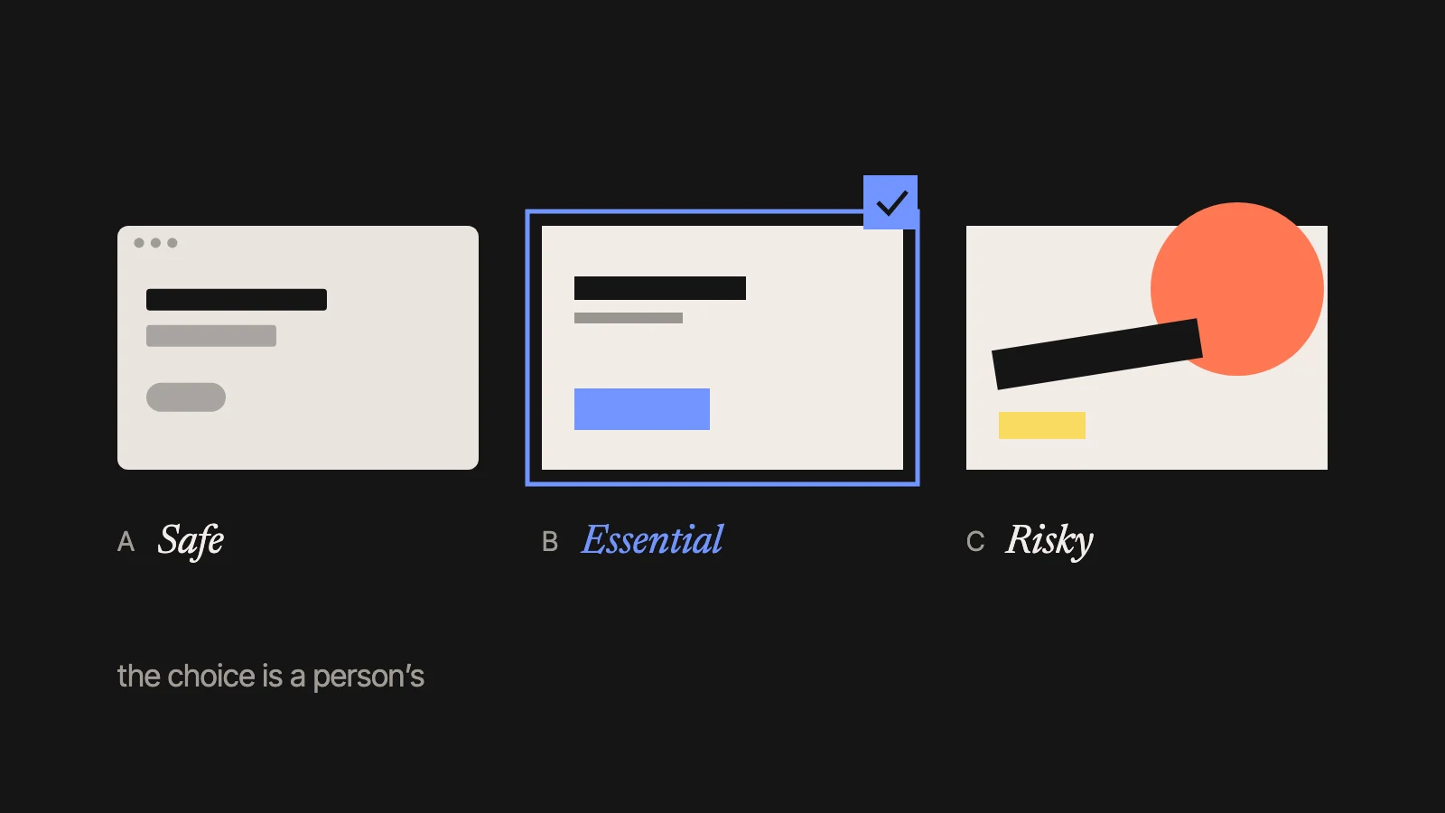 Three visual directions side by side, safe, essential and risky, with the essential one chosen.