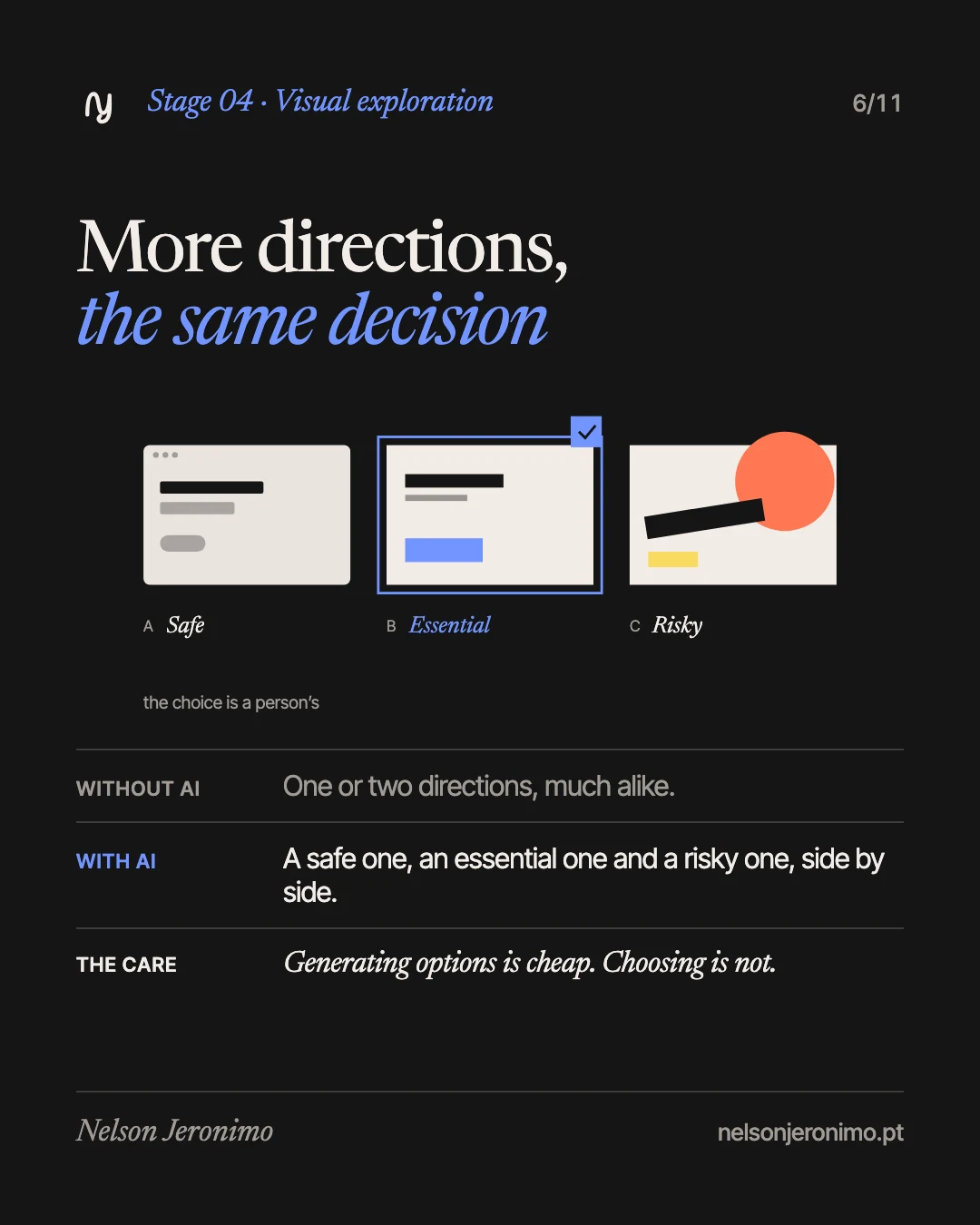 Slide 6: stage 4, visual exploration: more directions, the same decision.