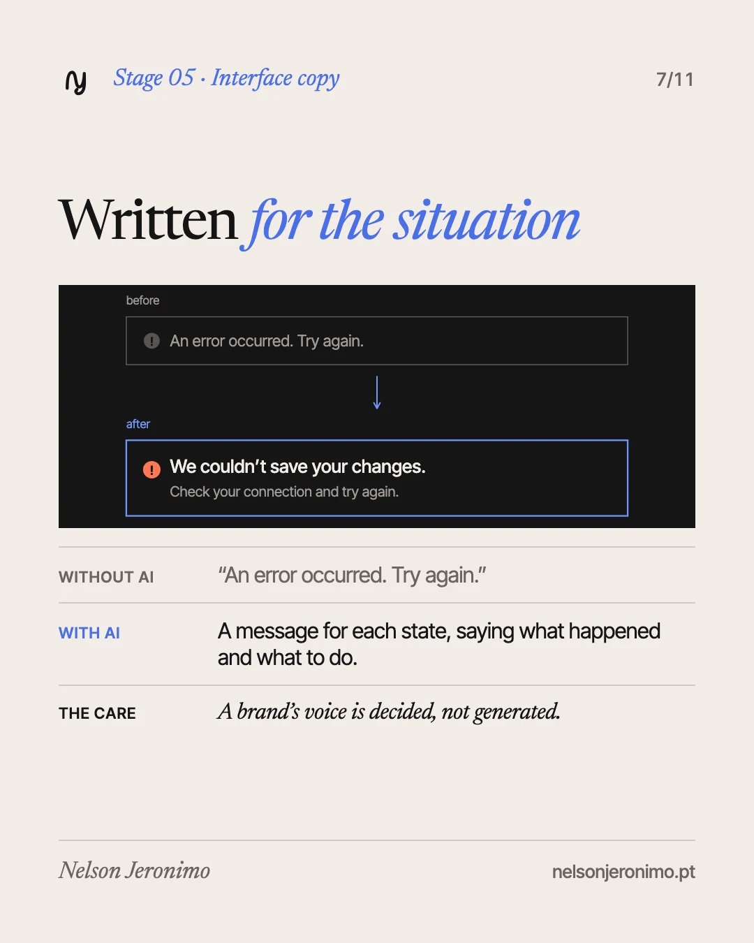 Slide 7: stage 5, interface copy: written for the situation.