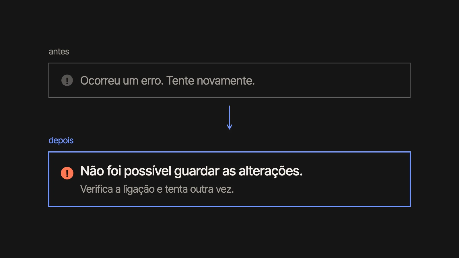 Uma mensagem de erro genérica e, por baixo, uma escrita para a situação.
