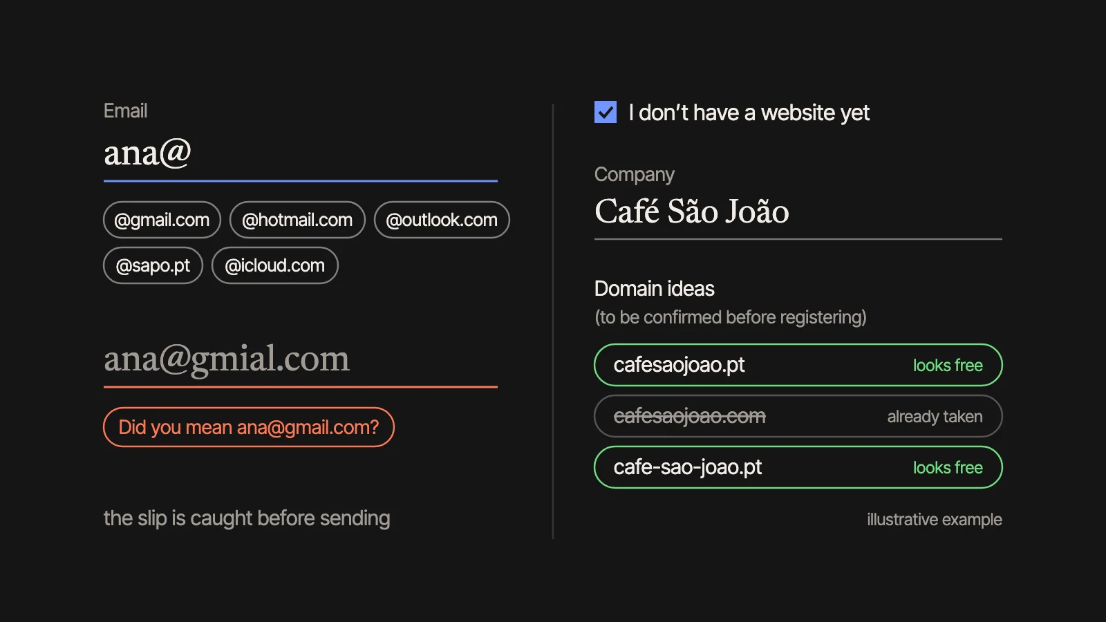 In the email, the endings offered after the @ and the question “Did you mean ana@gmail.com?”; for those with no website, domain ideas marked “looks free” or “already taken” (illustrative example).