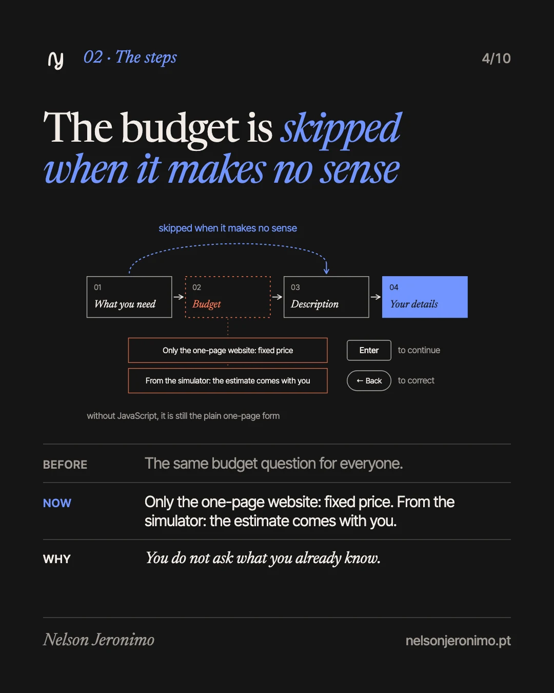 Slide 4: the steps: the budget is skipped when it makes no sense.