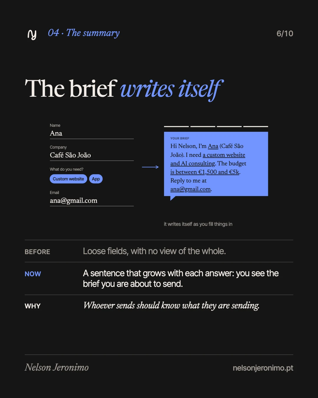 Slide 6: the brief writes itself, in a summary that grows with each answer.