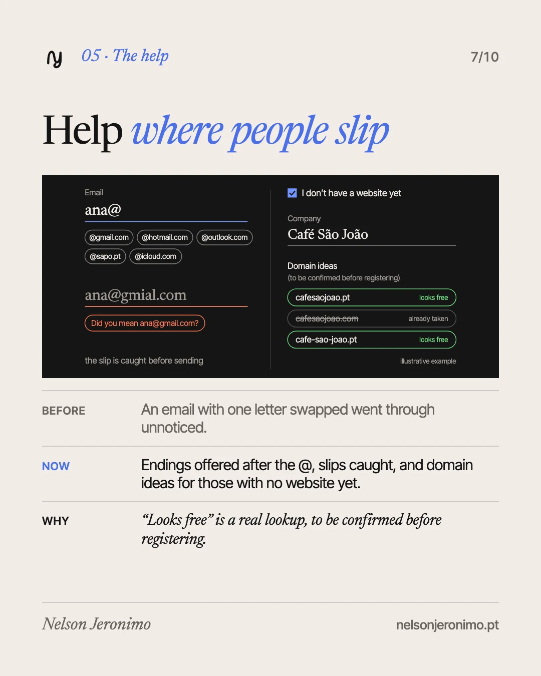 Slide 7: help where people slip: the email and the domain.
