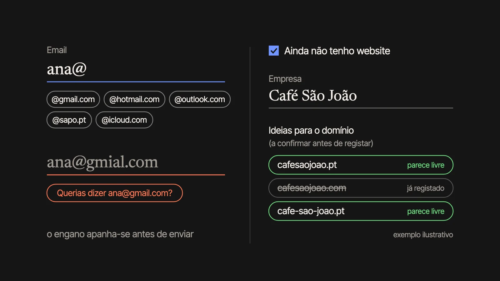 No email, as terminações sugeridas depois do @ e a pergunta «Querias dizer ana@gmail.com?»; para quem não tem website, ideias de domínio marcadas como «parece livre» ou «já registado» (exemplo ilustrativo).
