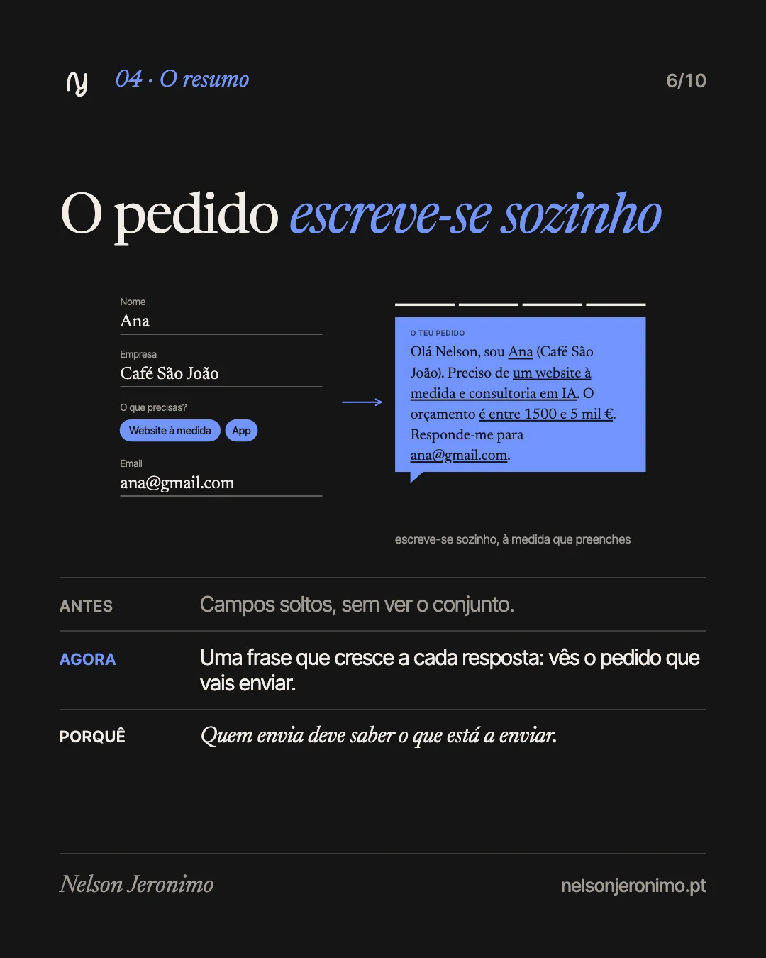 Slide 6: o pedido escreve-se sozinho, num resumo que cresce a cada resposta.