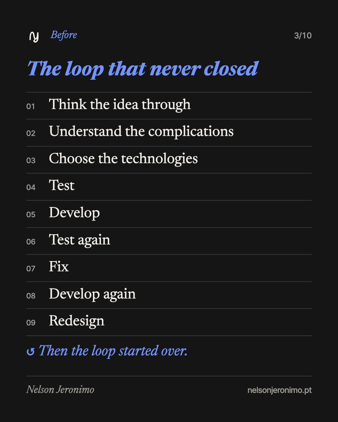 Slide 3: the loop that never closed, in nine steps, then the loop started over.