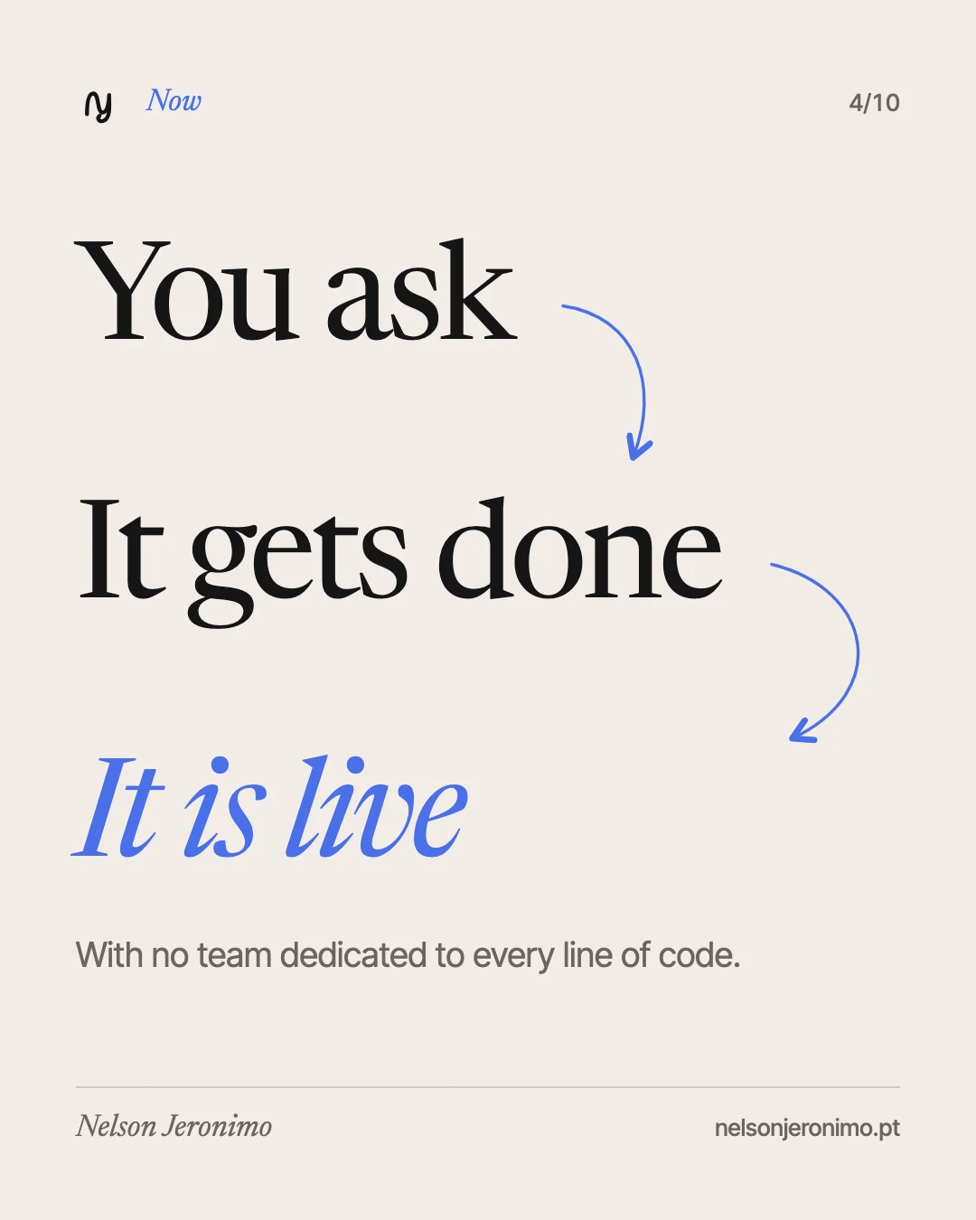 Slide 4: now, you ask, it gets done, it is live.