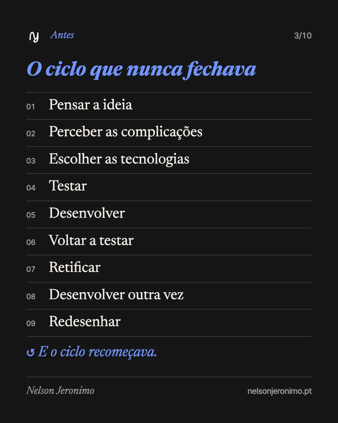 Slide 3: o ciclo que nunca fechava, em nove passos, e o ciclo recomeçava.