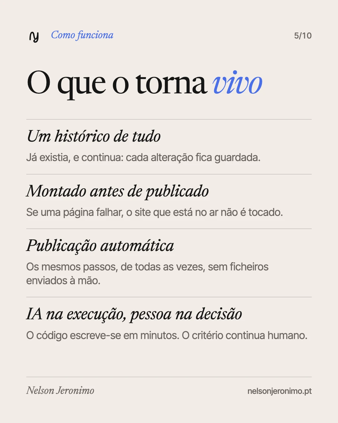 Slide 5: o que o torna vivo: um histórico de tudo, montado antes de publicado, publicação automática, IA na execução e pessoa na decisão.