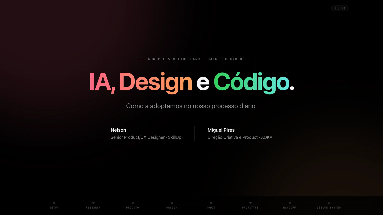Opening slide: AI, Design and Code. How we adopted it in our daily process.